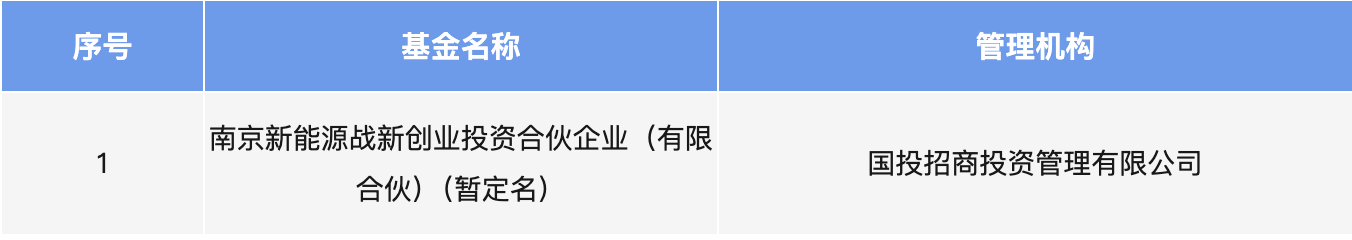 e9fdba1111f0a67647d248b0e1caa4f2389f14153caa72434a3d18268e1438bd.png