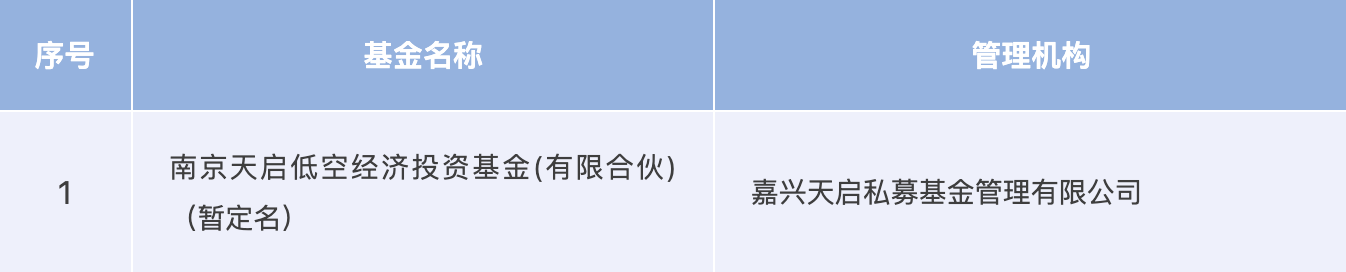 6e5dc17a79ef0f7470220e2fc5ea41daa75000b921b8d3ebc2ff989aa756cf9e.png