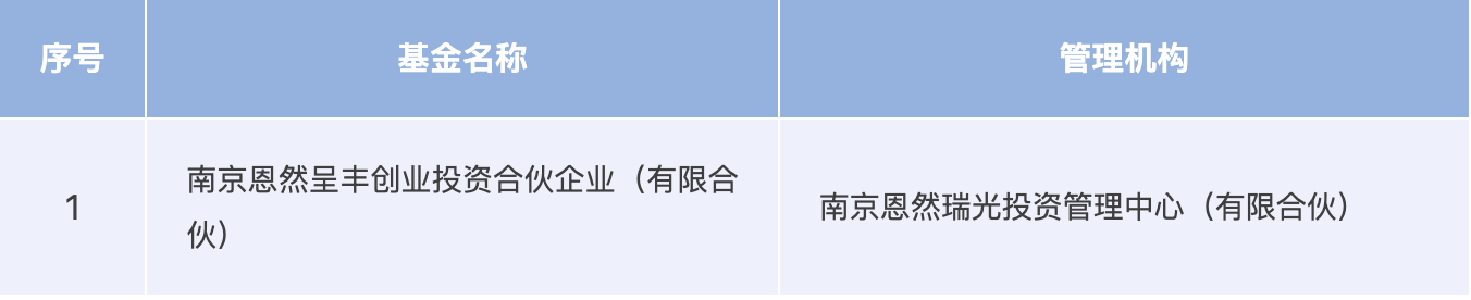 e0e15d350cd08217a1ce1e067ecf6a8cabc0451a03c0283c119f0bda25b1574c.png